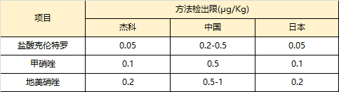 杏宇娱乐官方网站图片