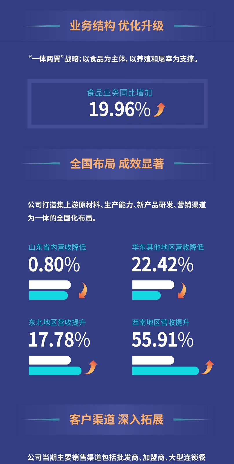杏宇娱乐官方网站图片