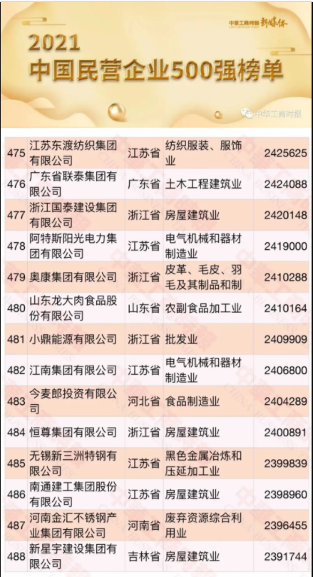 杏宇娱乐官方网站图片